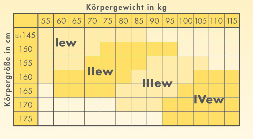 elbeo-klassik-standard-ew