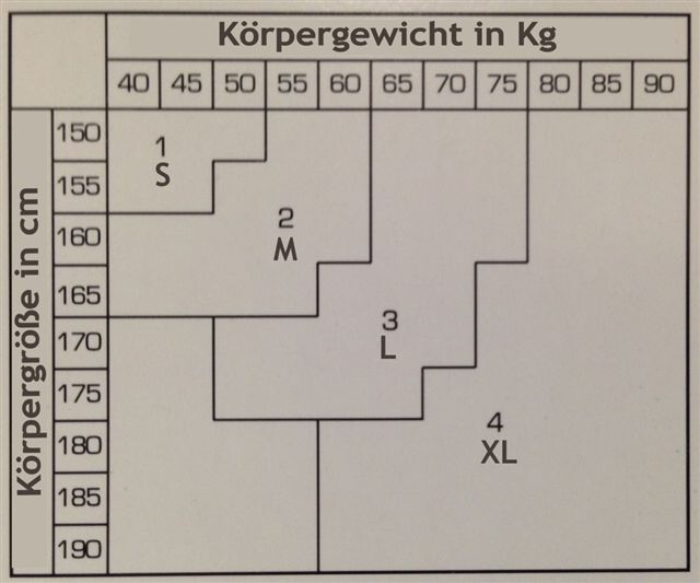 gr-ssetabelle-s-m-l-xl