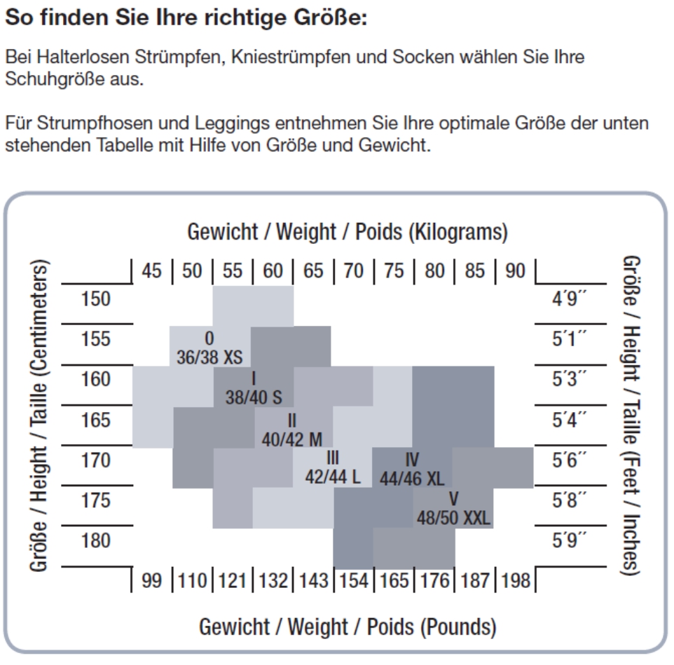 kunert-gr-ssen-fein